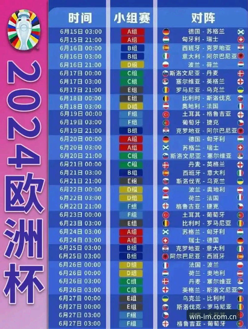 2026世界杯J组观赛指南：德甲势力如何改写小组格局